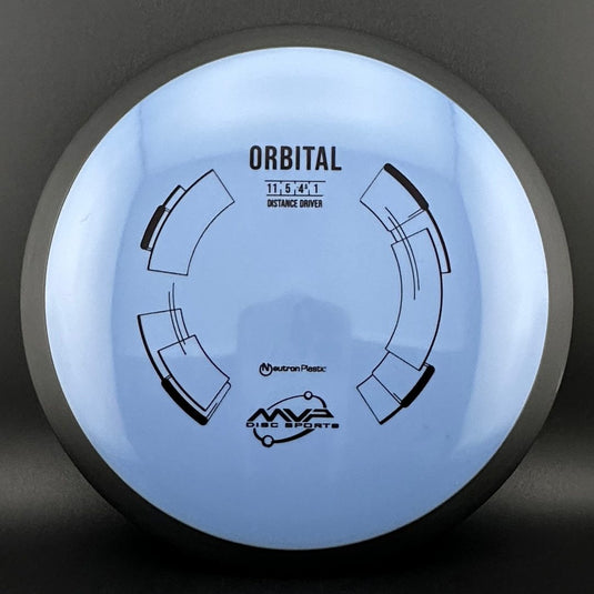 Neutron Orbital