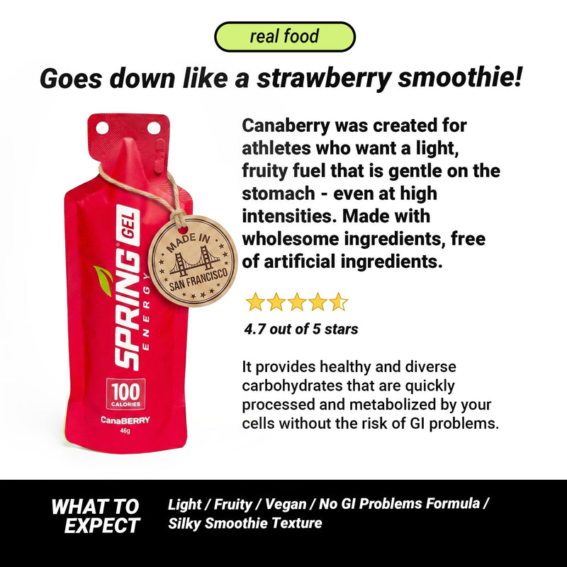 Load image into Gallery viewer, Strawberry Smoothie Gel (Vegan) 100 Kcal- Canaberry

