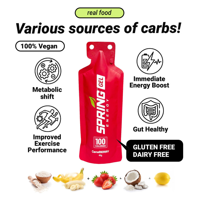Load image into Gallery viewer, Strawberry Smoothie Gel (Vegan) 100 Kcal- Canaberry
