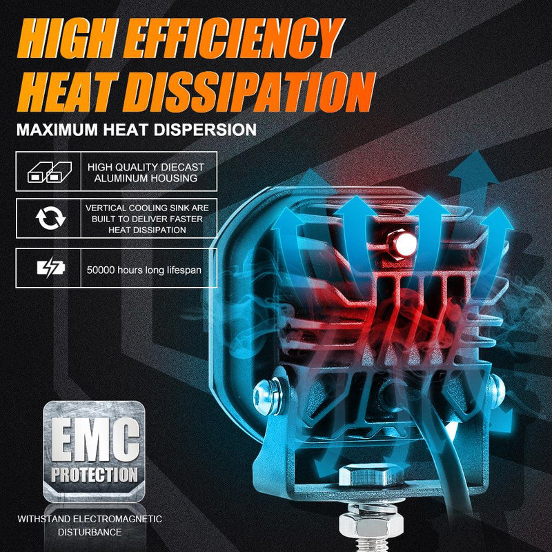 Load image into Gallery viewer, 3 Inch 80W 9600LM LED Pods Lights White&amp;Amber for JEEP
