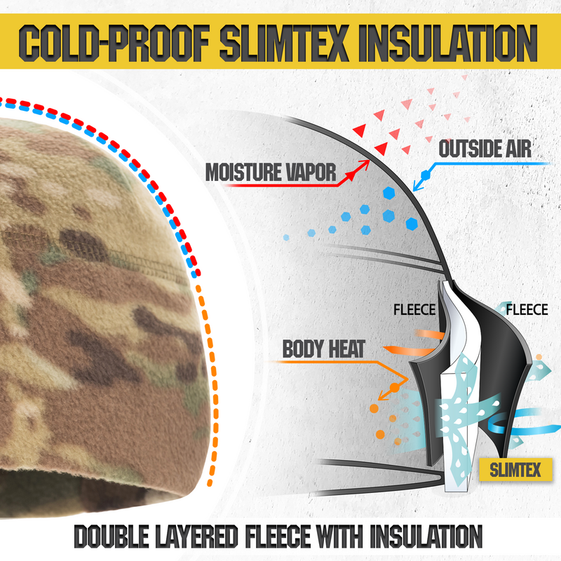 Load image into Gallery viewer, M-Tac Watch Cap Fleece with Slimtex (320 g/m2)
