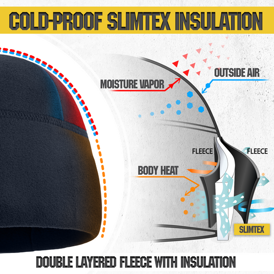 M-Tac Watch Cap Fleece with Slimtex (320 g/m2)