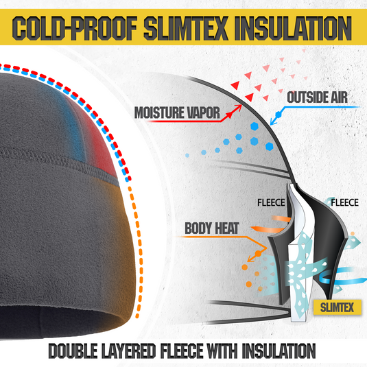 M-Tac Watch Cap Fleece with Slimtex (320 g/m2)