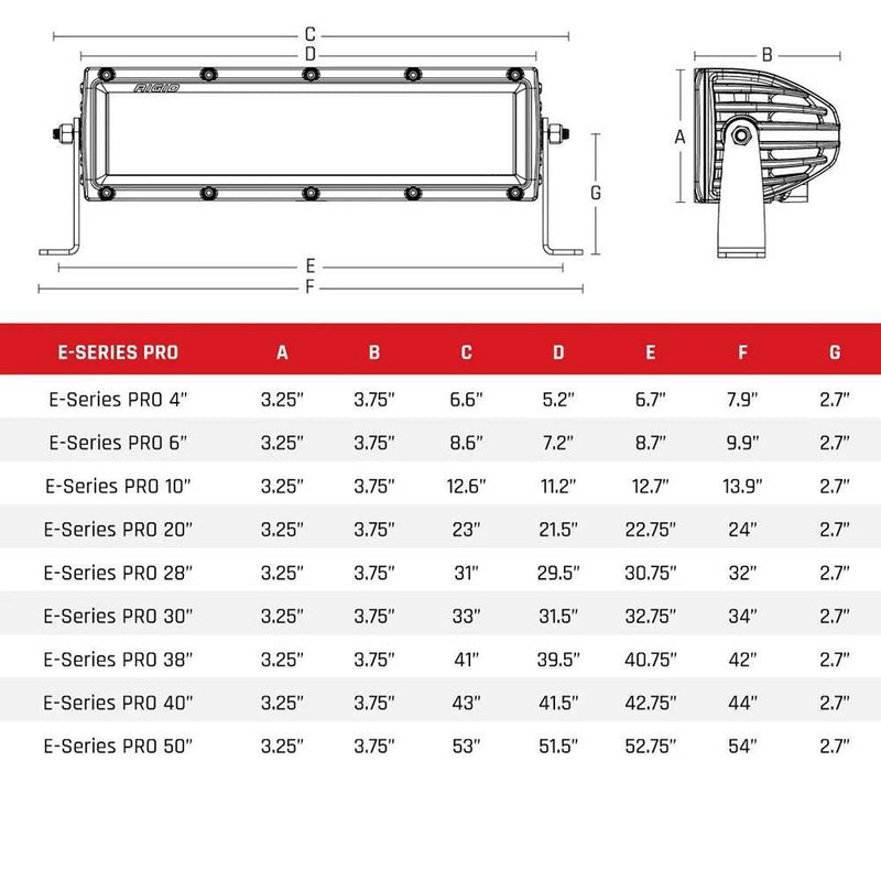 Load image into Gallery viewer, RIGID Industries E-Series Pro 10&quot; Spot - Black - Skoutley Outdoors LLC
