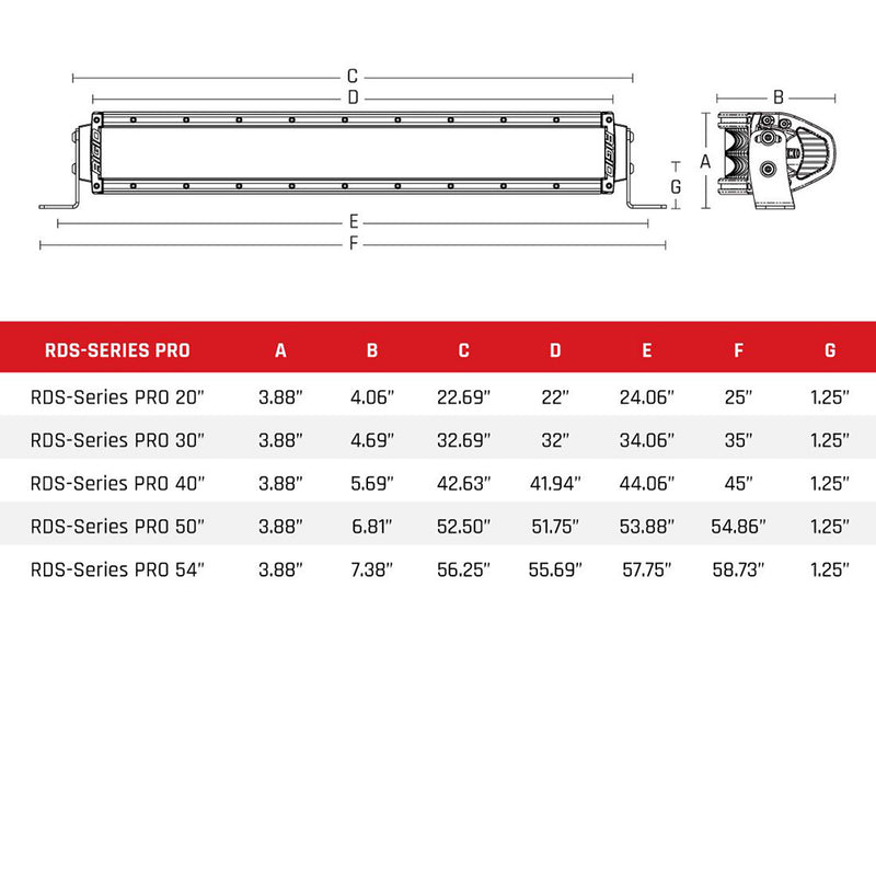 Load image into Gallery viewer, RIGID Industries 20" Spot RDS-Series Pro - Black
