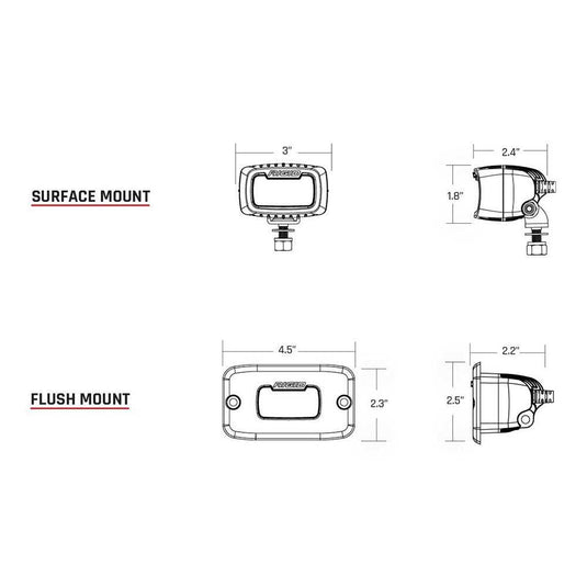 RIGID Industries SR-M Series Pro Diffused Flush Mount - Black - Skoutley Outdoors LLC