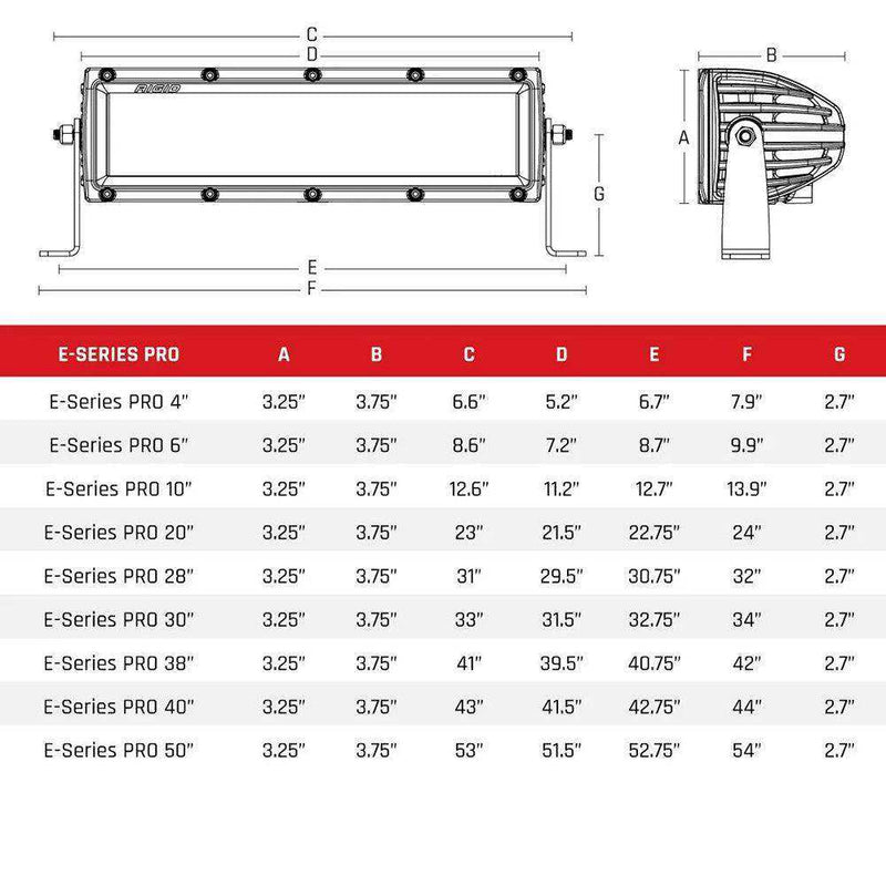 Load image into Gallery viewer, RIGID Industries E-Series PRO 10&quot; Spot/Flood Combo - Black - Skoutley Outdoors LLC
