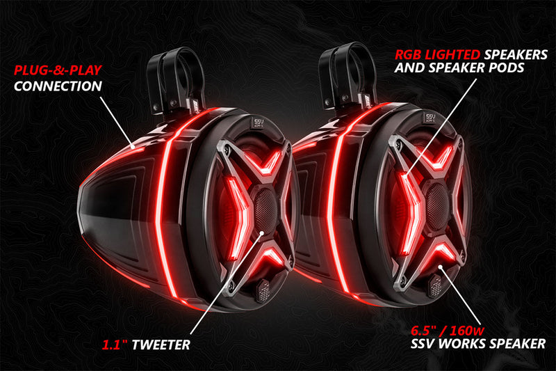 Load image into Gallery viewer, 2014-2023 Polaris RZR V-Spec 5-Speaker Plug-&amp;-Play Kit for Ride Command
