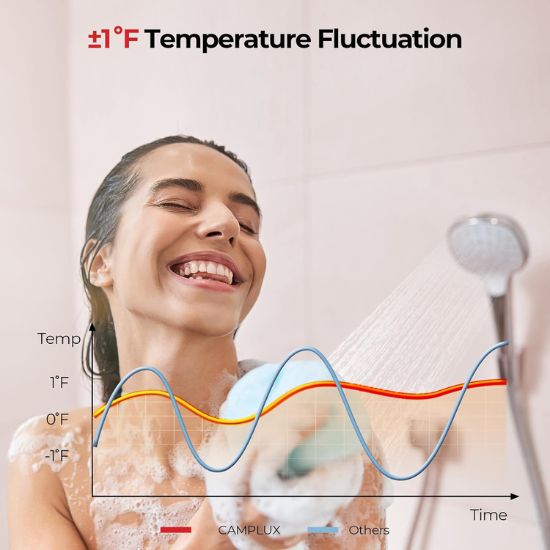 Load image into Gallery viewer, Camplux Climatech 3 Indoor Gas Tankless Water Heater 102,000 BTU
