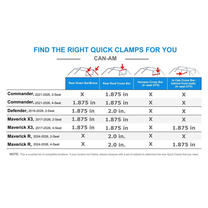 Load image into Gallery viewer, Quick Clamp - Chassis Tube Mount
