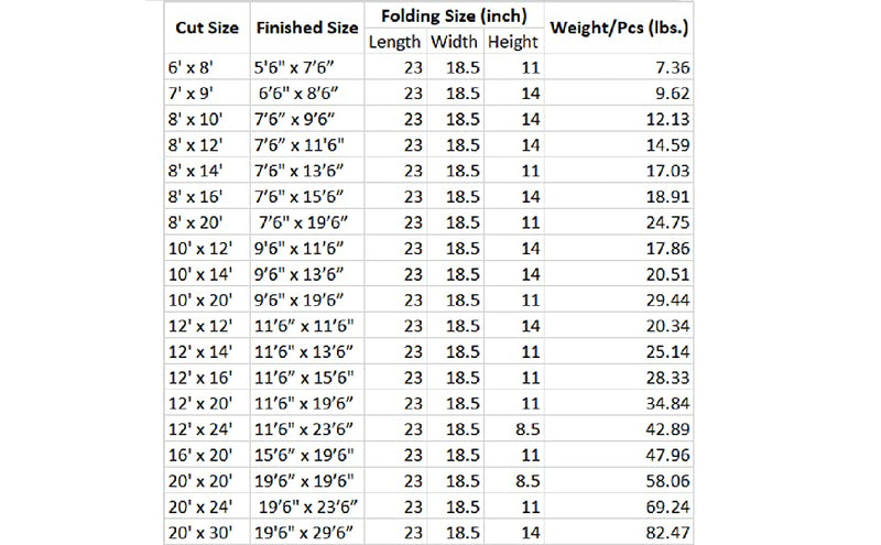 Load image into Gallery viewer, 18 oz. 100% Cotton Canvas Tarp
