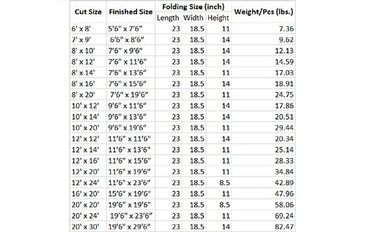 18 oz. 100% Cotton Canvas Tarp