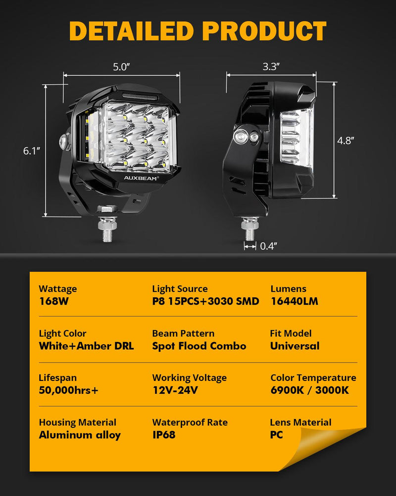 Load image into Gallery viewer, V-MAX Series Combo Beam Side Shooter LED Pod Lights with Amber DRL
