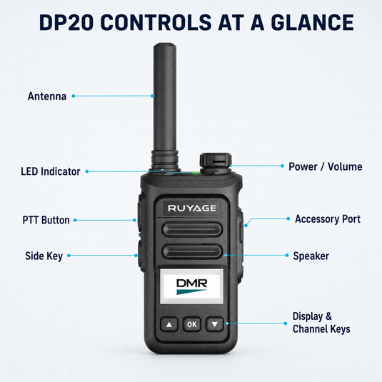 RUYAGE DP20 UHF DMR Digital Two-Way Radio – Motorola Compatible