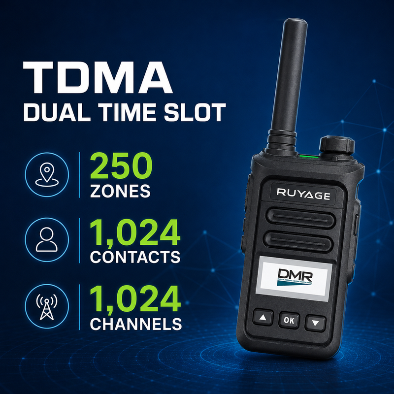Load image into Gallery viewer, RUYAGE DP20 UHF DMR Digital Two-Way Radio – Motorola Compatible
