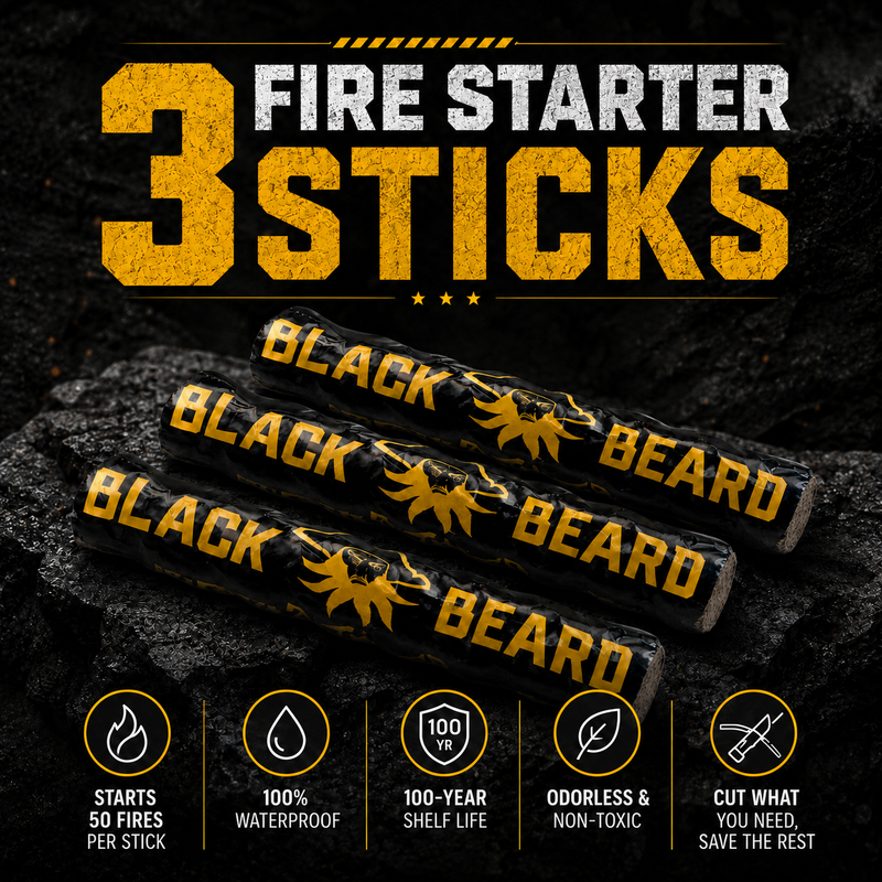 Load image into Gallery viewer, Captain’s Loot Kit | Fire Starter Kit
