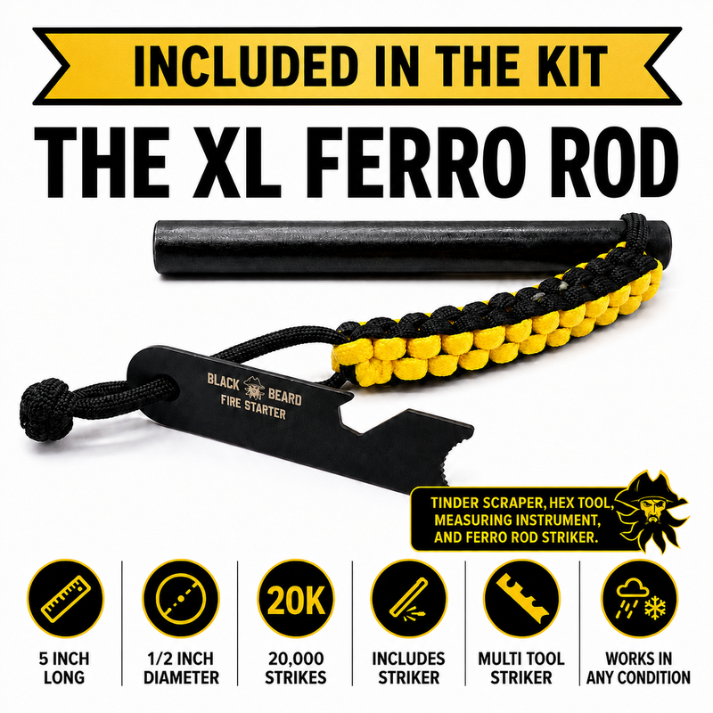 Load image into Gallery viewer, Black Beard Fire Plug Kit | Fire Starter Kit
