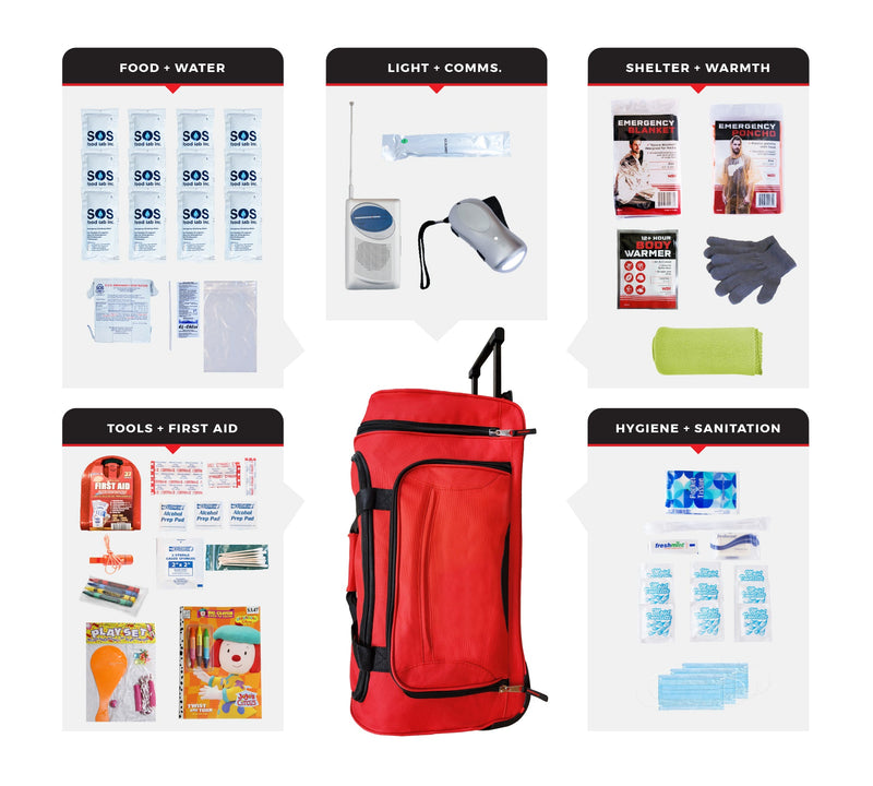 Load image into Gallery viewer, Children&#39;s Survival Kit, Rolling Bag
