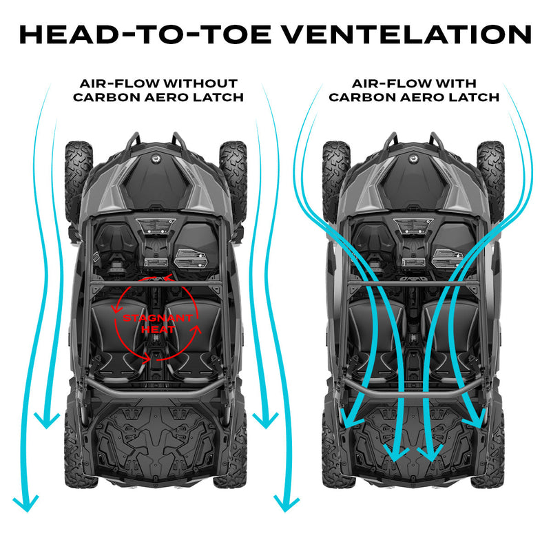 Load image into Gallery viewer, Carbon Fiber UTV Aero Door Latches
