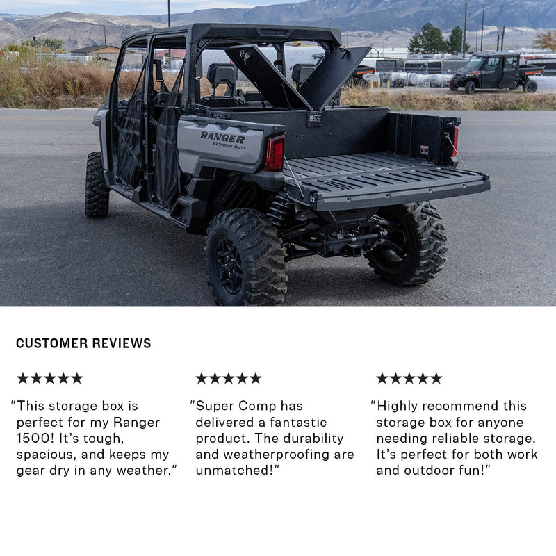 Load image into Gallery viewer, Polaris Ranger 1000 Storage Box
