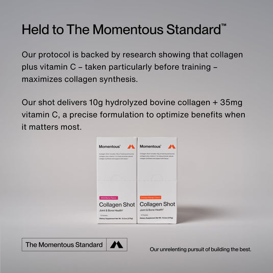 Collagen Shot 15-Packs