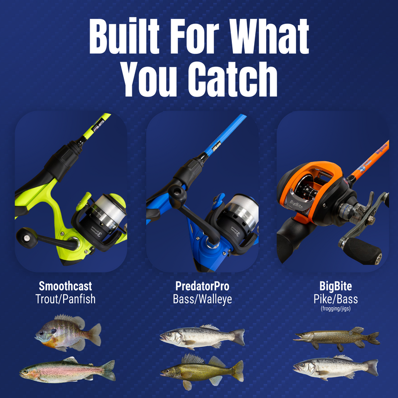 Load image into Gallery viewer, Reaction Tackle Fishing Rod and Baitcasting Reel Combo - Big Bite
