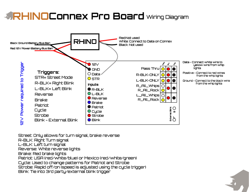 Load image into Gallery viewer, Rhino Lights Street Legal Kit for Connex Pro
