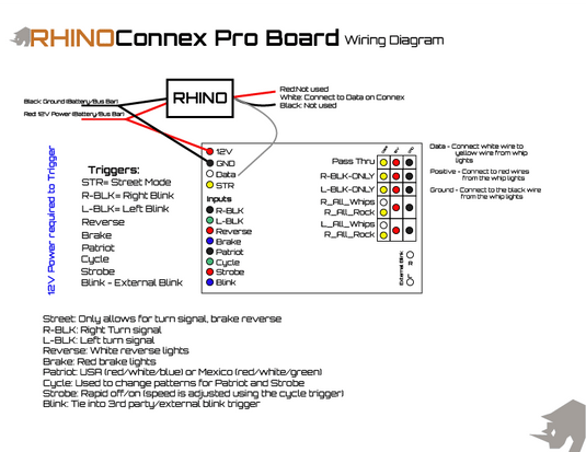 Rhino Lights Street Legal Kit for Connex Pro
