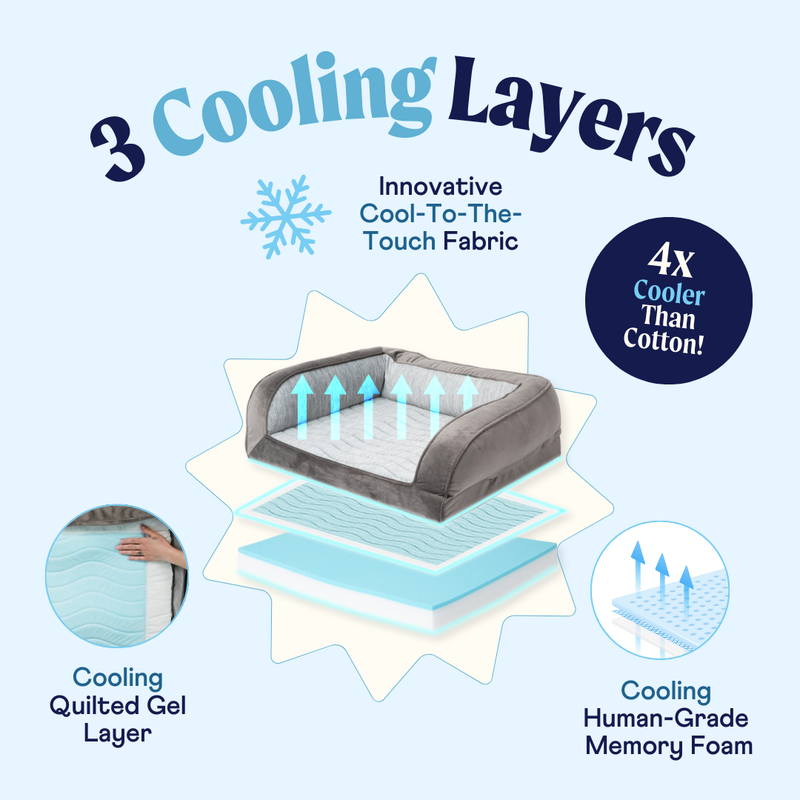 Load image into Gallery viewer, PupChill™ Cooling Bolster Dog Bed
