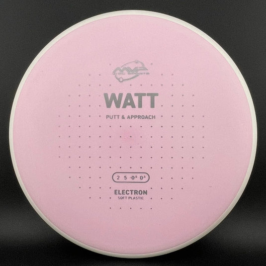 Soft Electron Watt