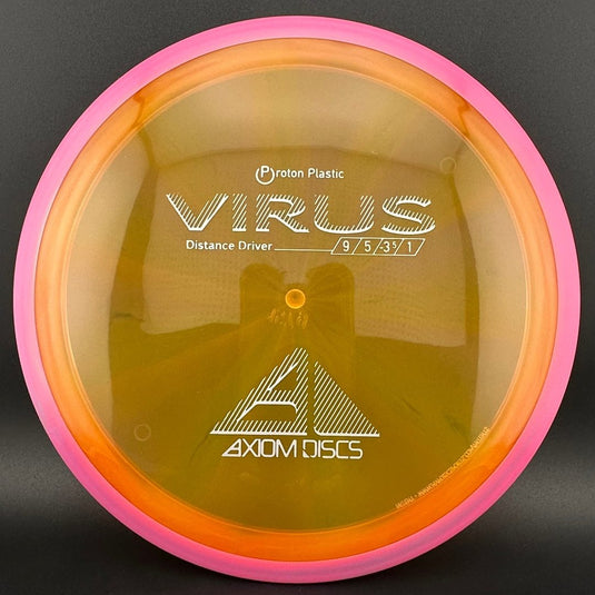 Proton Virus