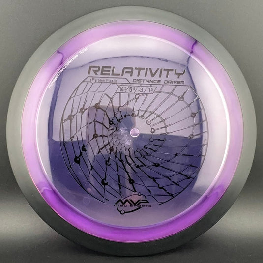 Proton Relativity