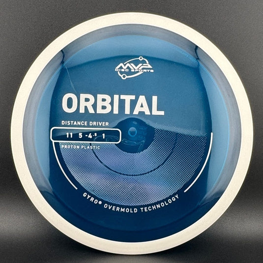 Proton Orbital