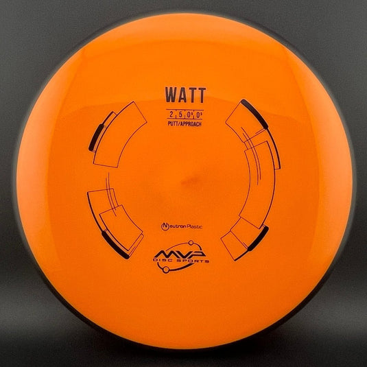 Neutron Watt