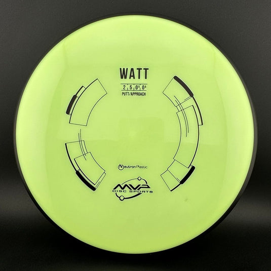 Neutron Watt