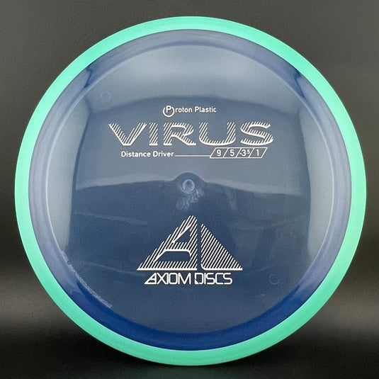 Proton Virus