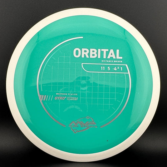 Neutron Orbital