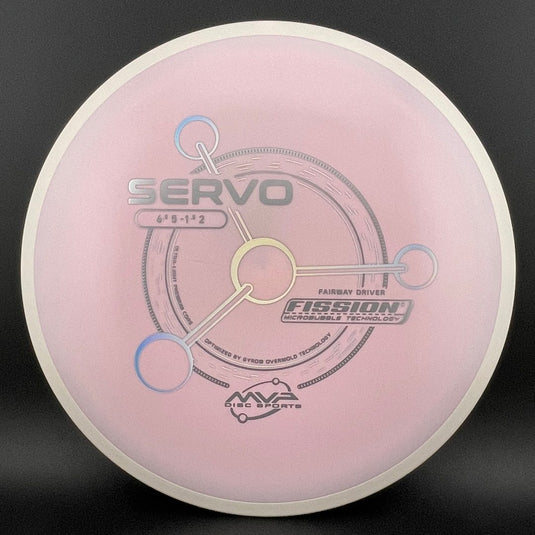 Fission Servo