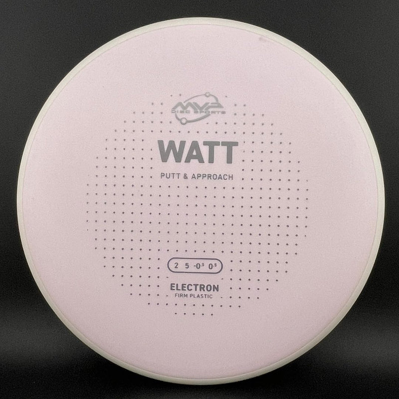 Load image into Gallery viewer, Firm Electron Watt

