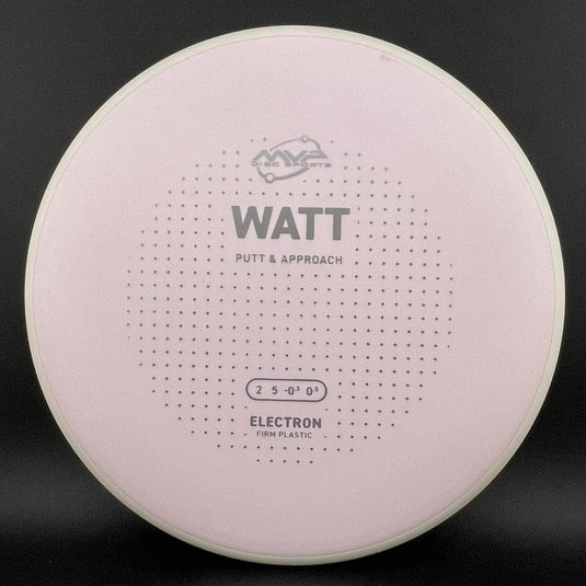 Firm Electron Watt