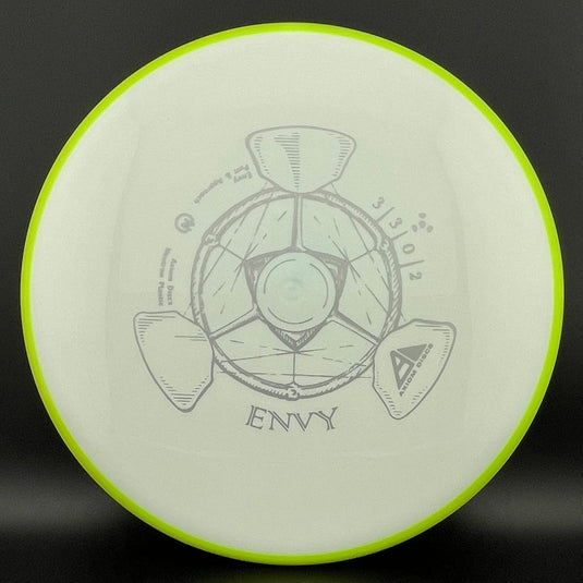 Neutron Envy