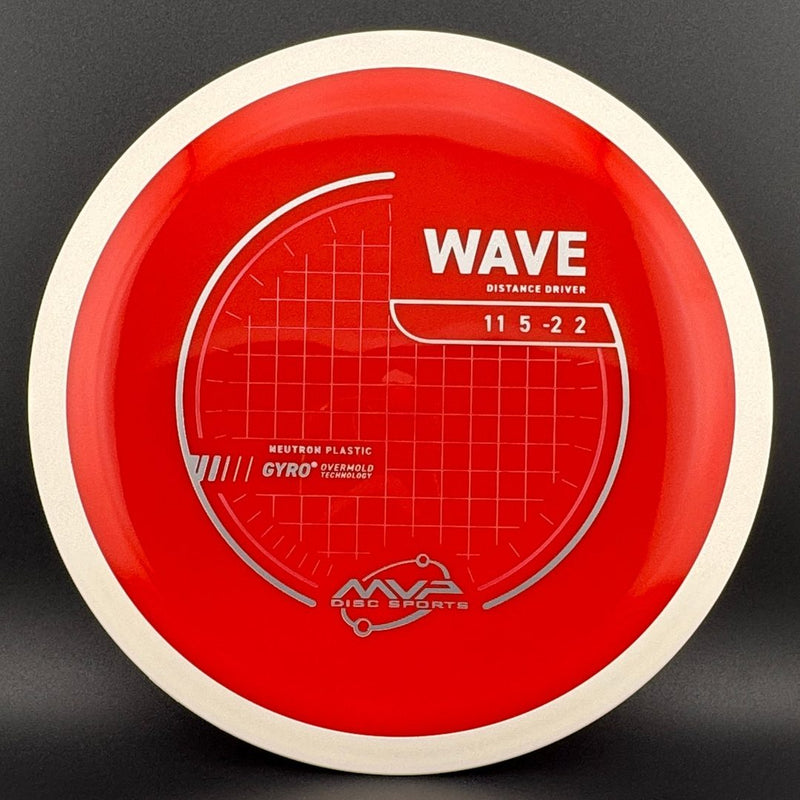 Load image into Gallery viewer, Neutron Wave
