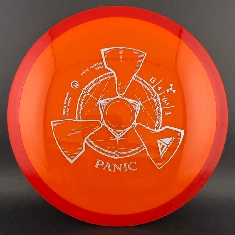 Load image into Gallery viewer, Neutron Panic
