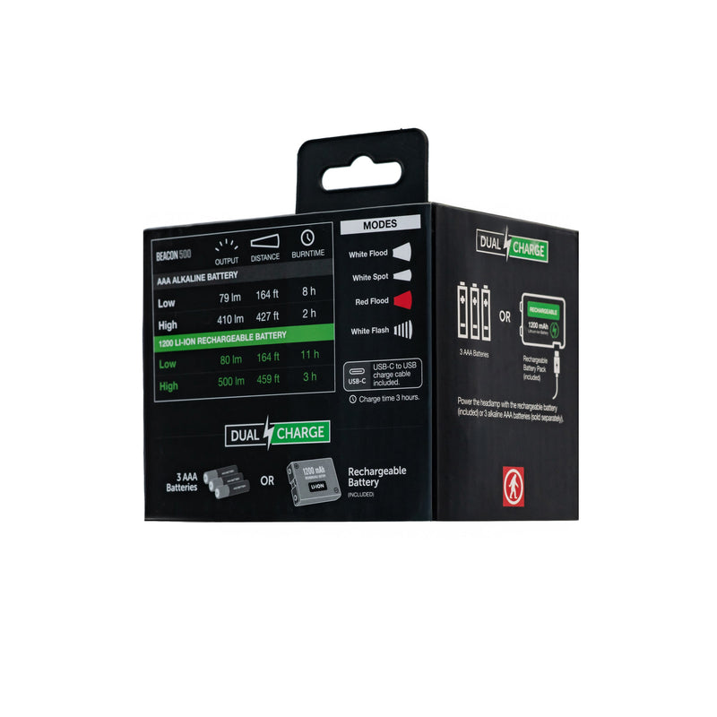 Load image into Gallery viewer, Beacon Rechargeable 500 Lumen Headlamp
