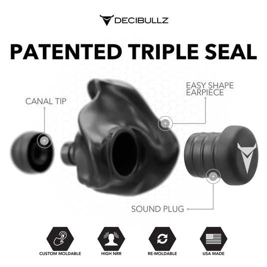 Custom Molded Earplugs 31dB NRR