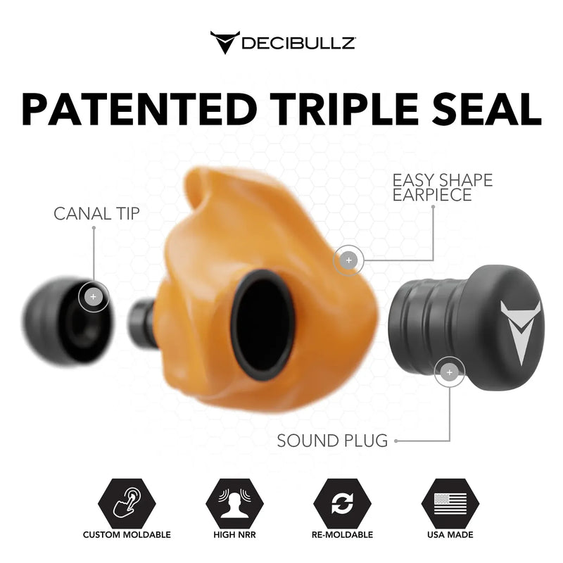 Load image into Gallery viewer, Custom Molded Earplugs 31dB NRR Pro-Pack with Case and Lanyard
