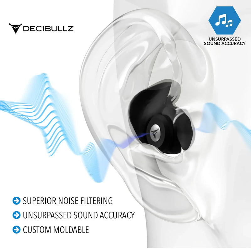 Load image into Gallery viewer, Custom Molded Professional High-Fidelity Filter Earplugs
