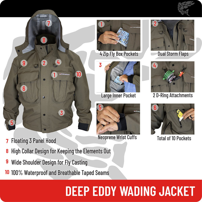 Load image into Gallery viewer, Deep Eddy Waterproof Wading Jacket
