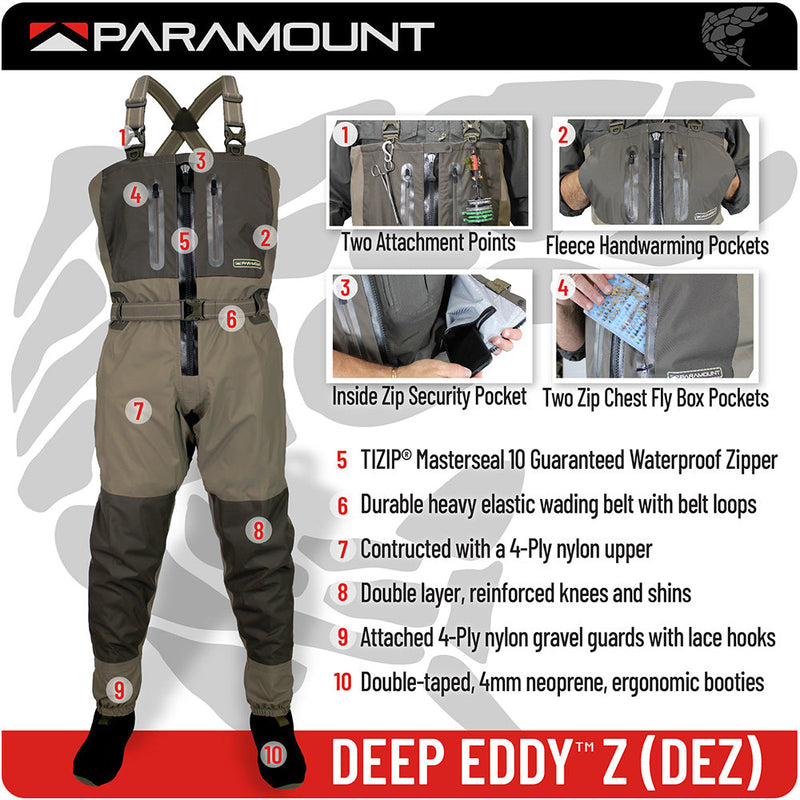 Load image into Gallery viewer, DEEP EDDY Zippered Breathable Wader
