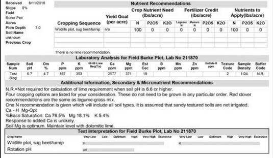 Comprehensive Food Plot Soil Test Kit
